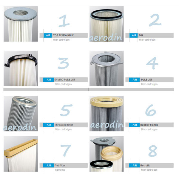 Cartridge filters